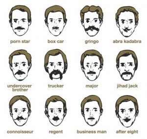 Movember is Around the Corner!