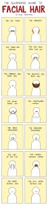 ‘The Illustrated Guide to Facial Hair’ by Reza Ferazmand