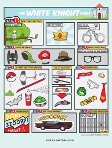 The White Knight/Black Hat Guide